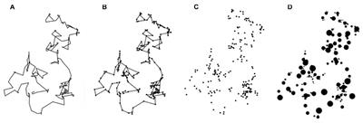 Aesthetics and Psychological Effects of Fractal Based Design